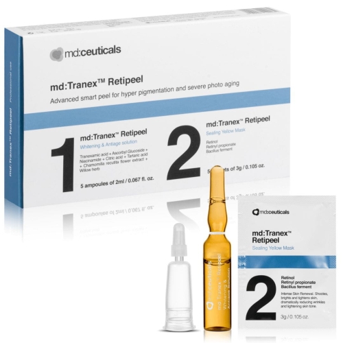 Tranex Retipeel – nowoczesny peeling.png