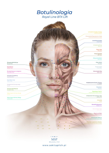 botulinologia-540x755.png